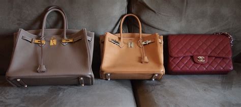 average cost of Birkin Bag